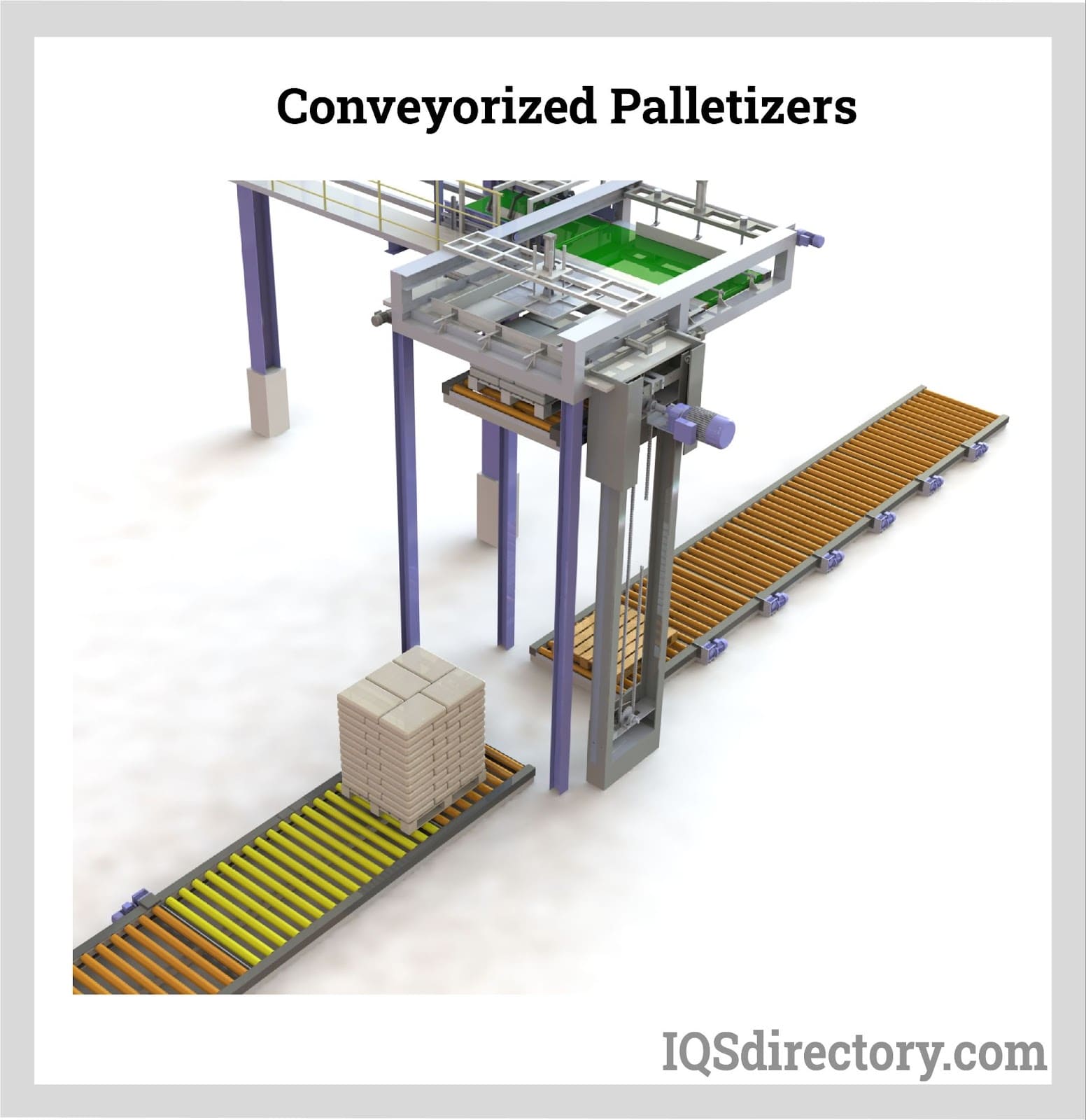 conveyorized palletizers