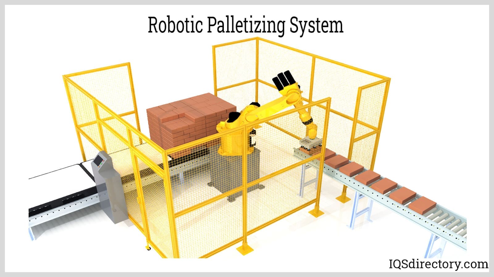robotic palletizing system