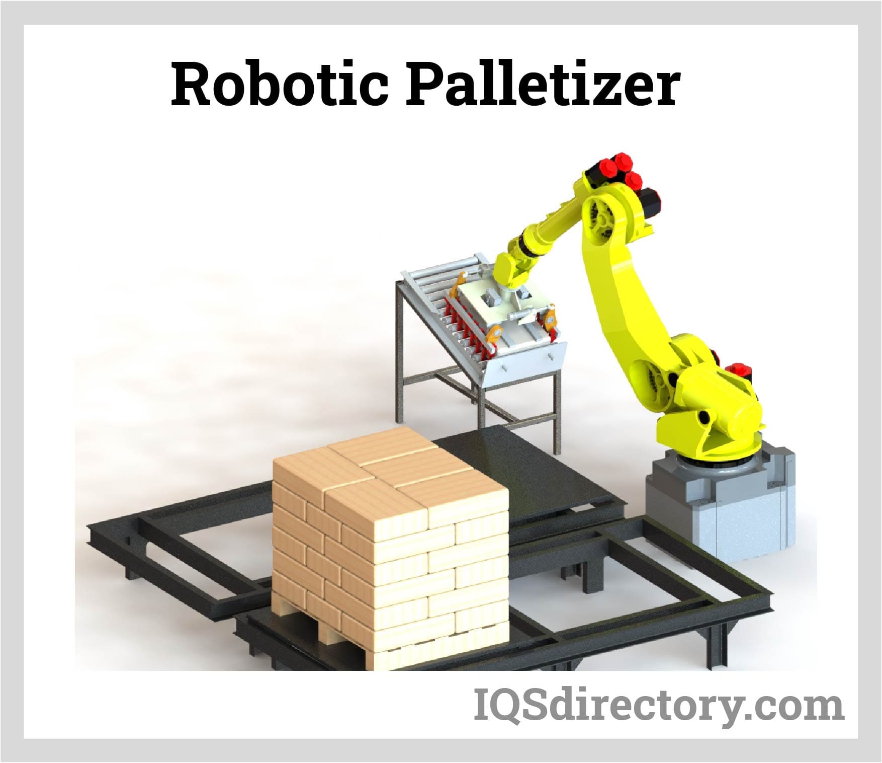 robotic palletizer